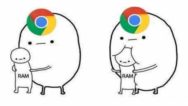 Chrome Memory Eating meme