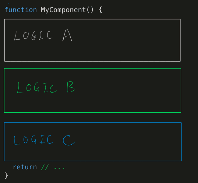 demonstration of compact logic in function component